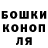 Бутират GHB Manos Kakepis
